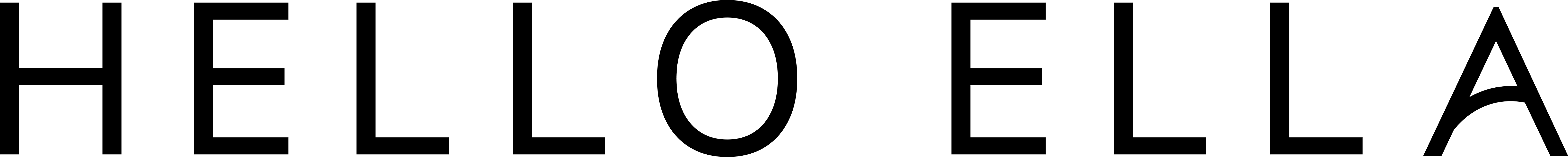 wholesale Hello Ella